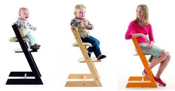 10 лучших растущих стульев для ребенка – рейтинг 2020