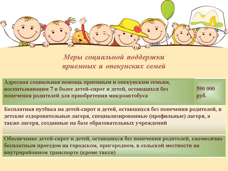 Адресная социальная поддержка нуждающихся семей в россии