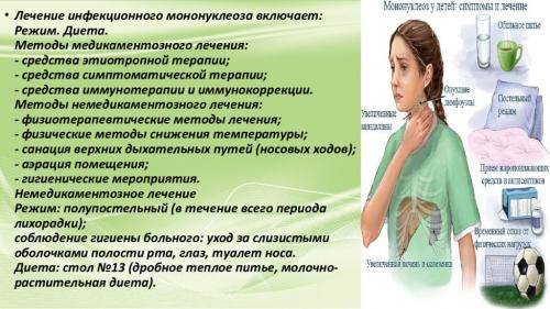 Сиаладенит слюнной железы: лечение, симптомы и формы сиаладенита