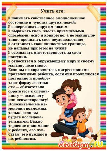 Комаровский - ребенок дерется с родителями: что делать в год, в 2 года в детском саду, почему кусается
