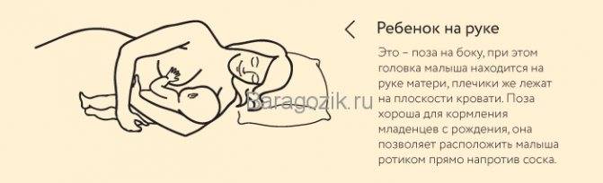 Как лучше спать во время беременности — на боку, на спине или на животе?