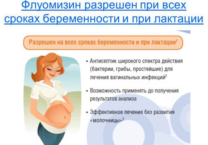 Признаки и способы определения беременности при грудном вскармливании