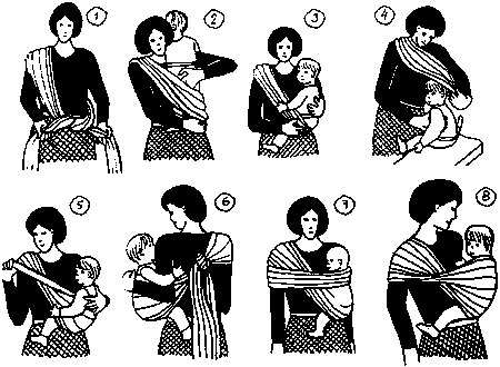 Как сделать (сшить) слинг для новорожденного своими руками