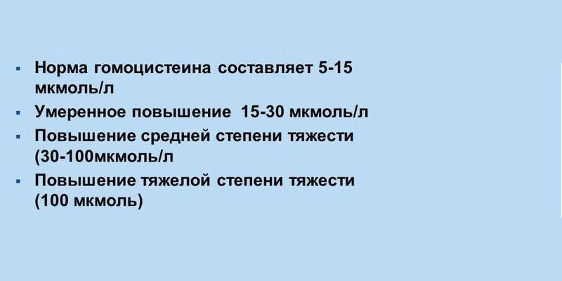 Гемоцистеин. Норма гомоцистеина у женщин. Показатели гомоцистеина норма. Нормы гомоцистеина при беременности. Норма гомоцистеина у мужчин.