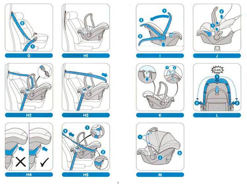 Как и где правильно установить детское кресло в автомобиле