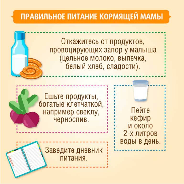 Что из сладкого можно при грудном вскармливании в первый месяц и позже, какие сладости кормящей маме нельзя при гв