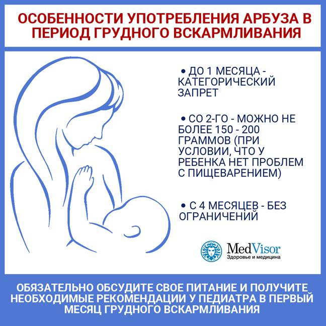 Сгущенка при грудном вскармливании: можно ли в первый месяц и далее