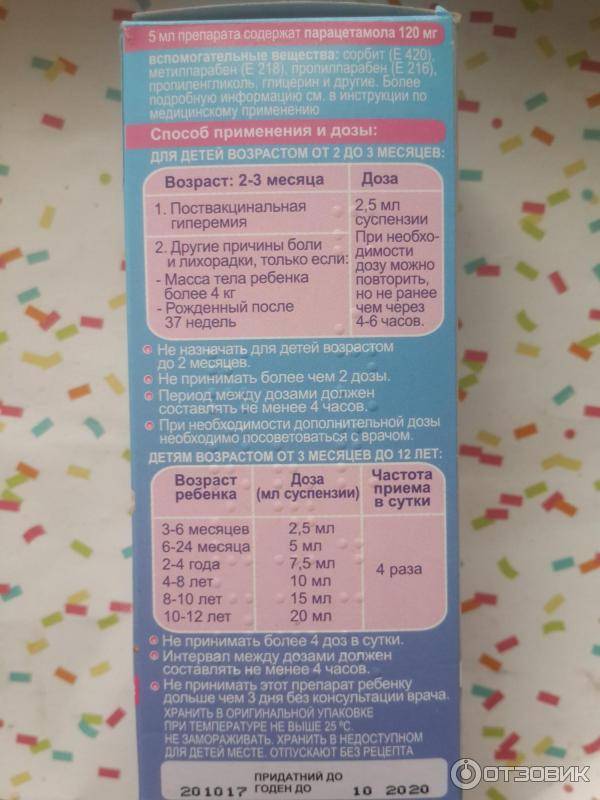 Парацетамол для ребенка 4 лет