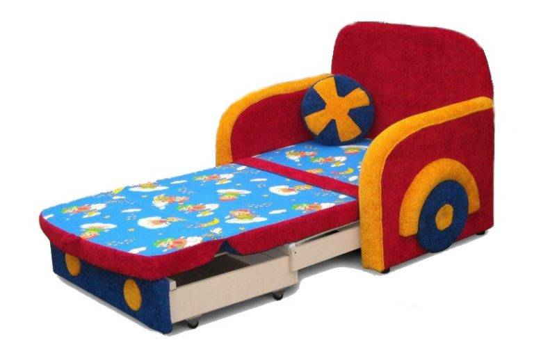 Дизайнерские детские кресла-кровати - купить стильные оригинальные детские кресла-кровати в москве, цена в интернет-магазине