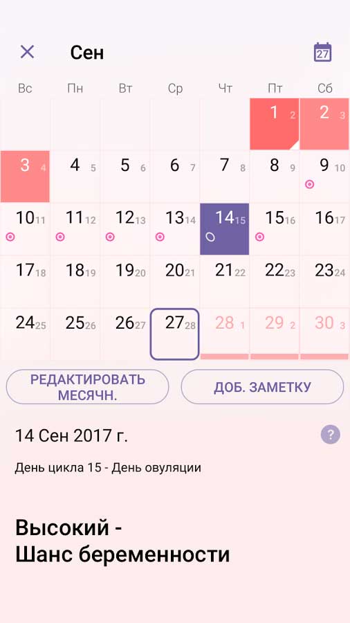 Календарь овуляции для расчета благоприятных дней зачатия ребенка