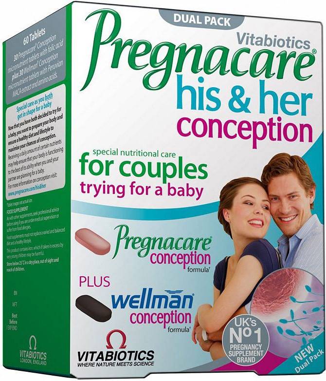 Таблетки от беременности : инструкция по применению | компетентно о здоровье на ilive