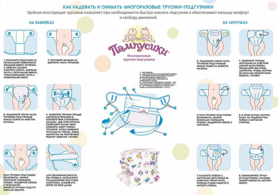 Многоразовые подгузники — что это такое и как ими пользоваться правильно (95 фото и видео)