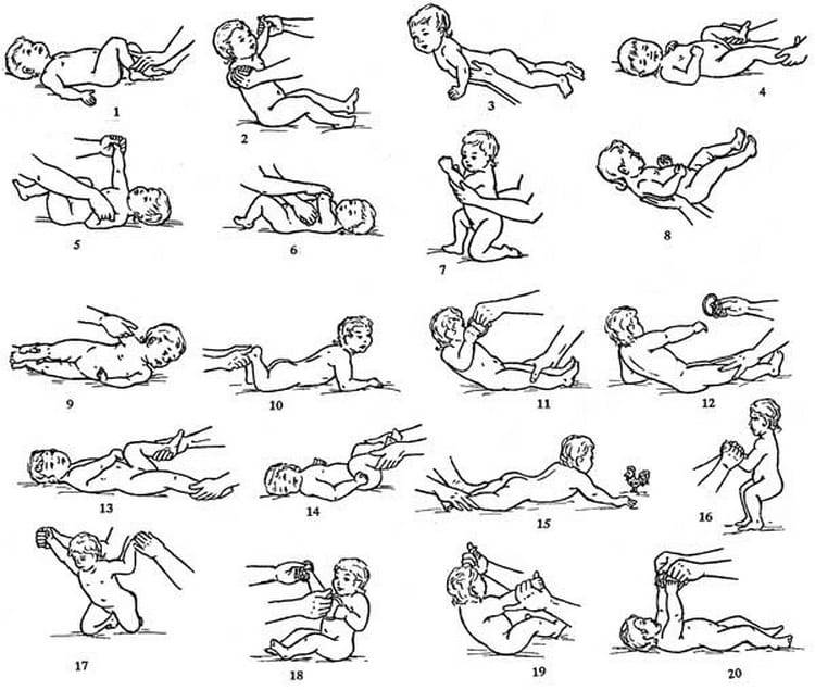 Гимнастика и массаж для детей 1, 2, 3 месяца | видео – жили-были