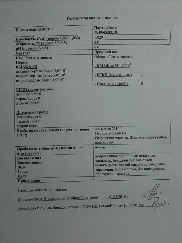 «посев грудного молока на стерильность»