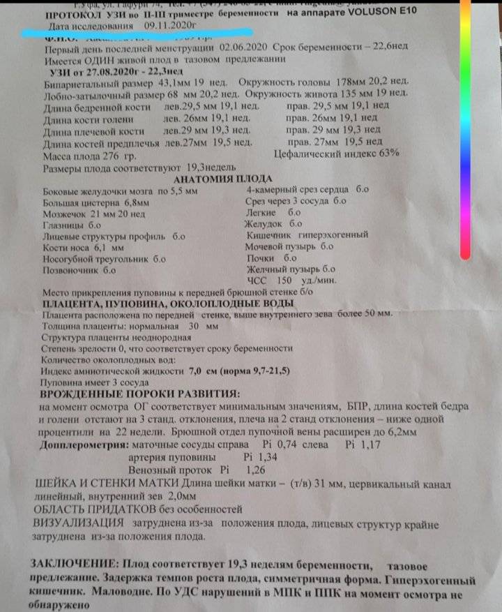 Маловодие | симптомы | диагностика | лечение - docdoc.ru