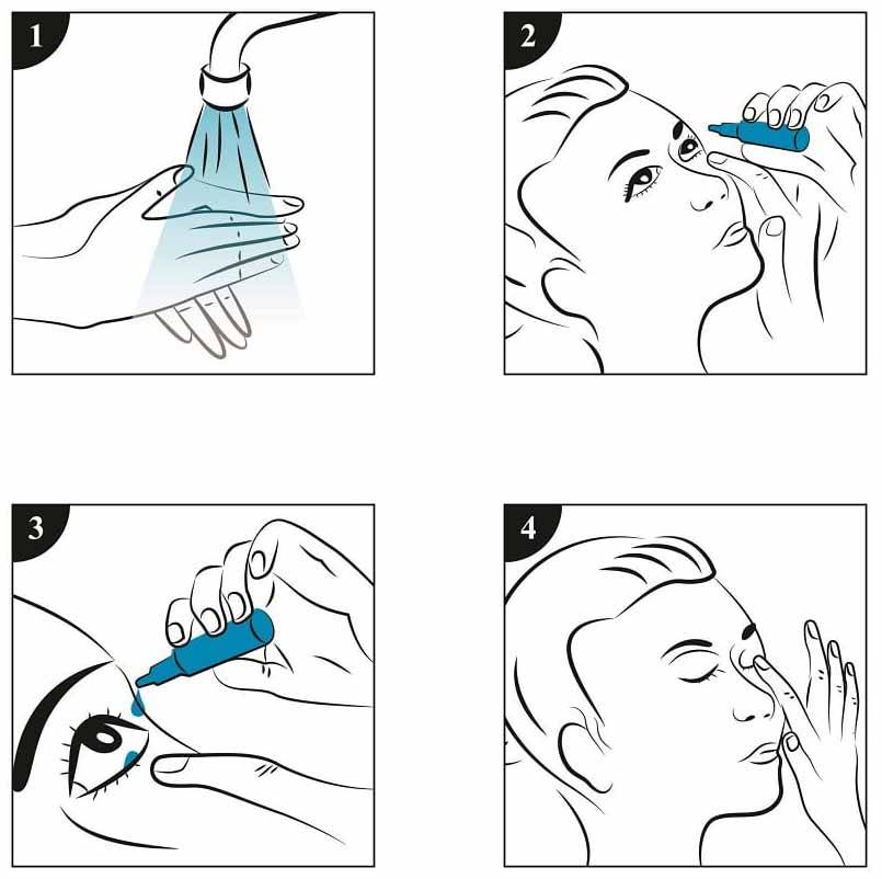 Как правильно закапывать нос?