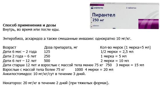 Пирантел для детей: инструкция по применению