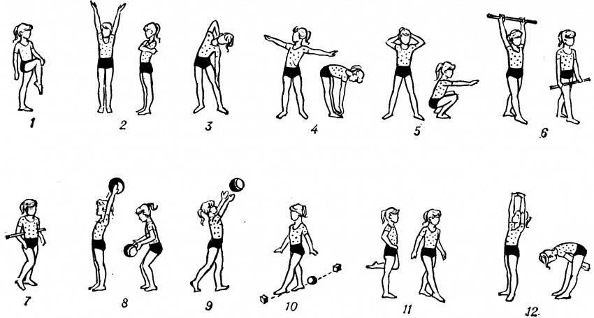 Гимнастика для детей 3—6 лет: особенности возраста, комплекс упражнений, порядок выполнения