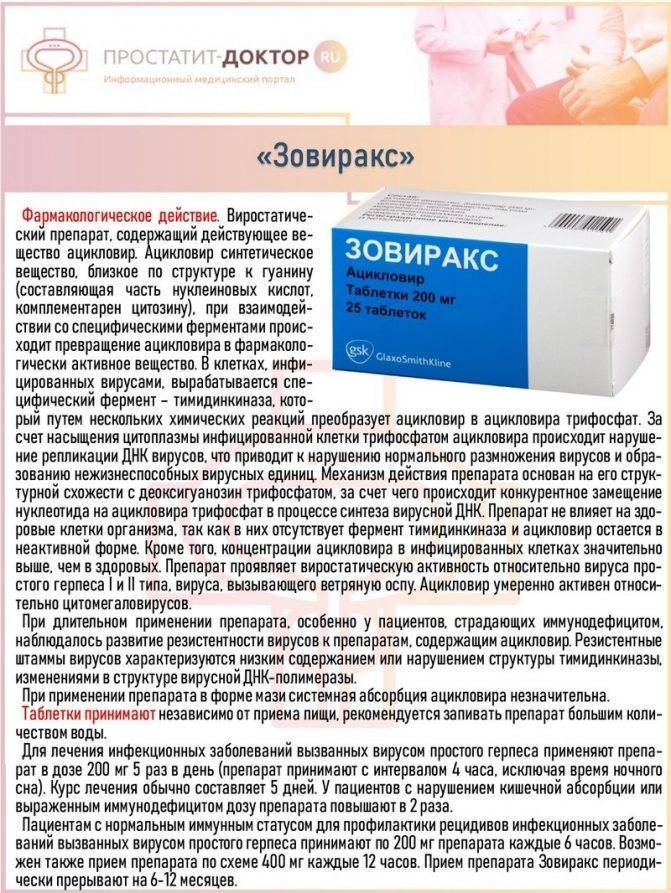 Зовиракс (zovirax®)