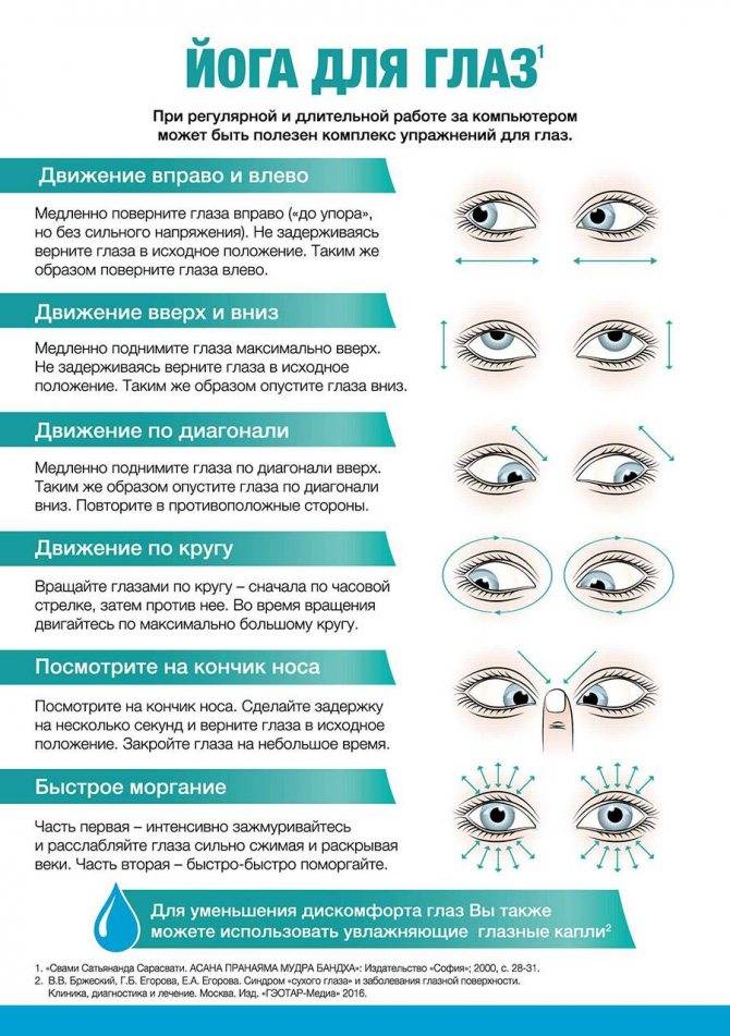 Как восстановить зрение упражнениями для глаз? - энциклопедия ochkov.net