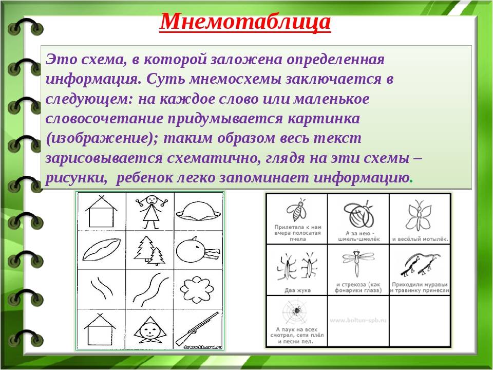 Мнемотехника игры