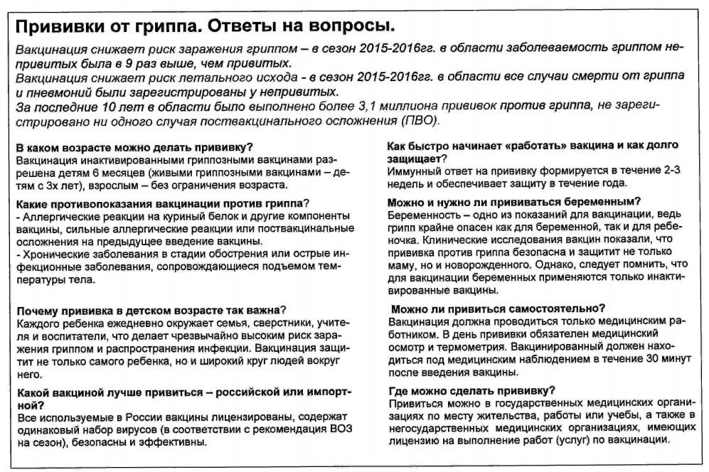 Самые важные вопросы о прививке от covid-19 | милосердие.ru