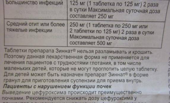 Цефалексин: инструкция по применению, цена, отзывы для детей, аналоги - medside.ru