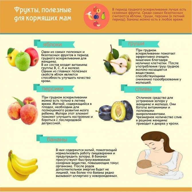 Персики при грудном вскармливании и беременности: можно ли есть фрукты в первый и второй месяц гв и на ранних сроках беременности?