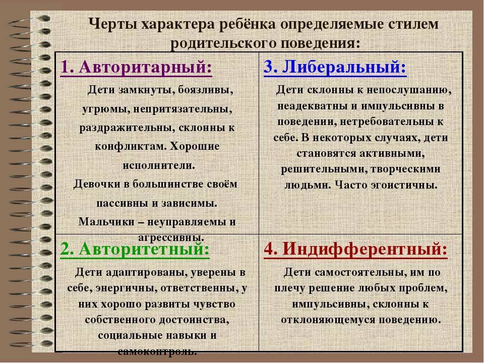 Развитие новорожденного ребенка, особенности психического развития новорожденного | интернет-журнал по психологии "развитие"