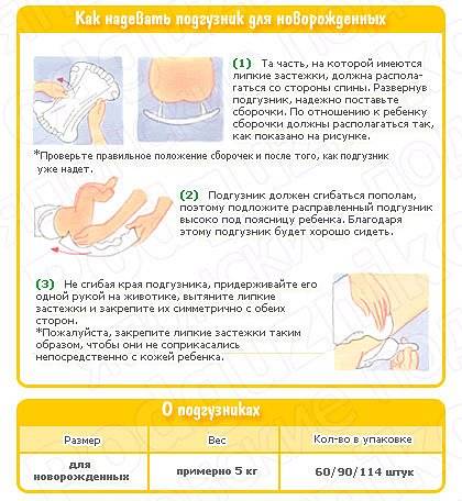 Сколько памперсов нужно новорожденному. Как одевать подгузник новорожденному. Как правильно одевать подгузник. Как правильно одевать подгузник новорожденному.