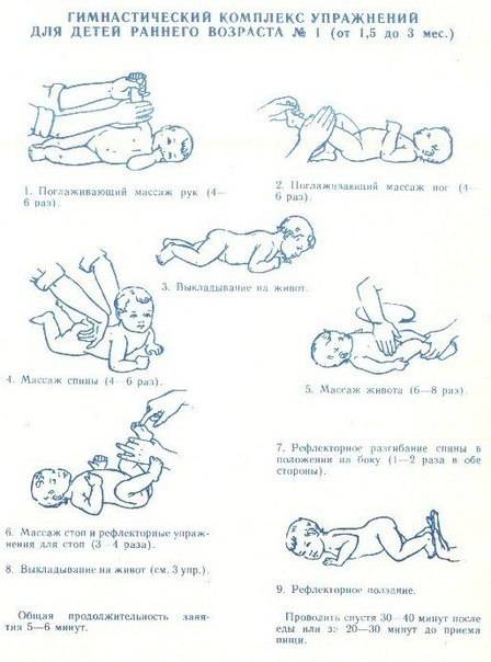 Гимнастика для грудничков: веселые и эффективные упражнения
