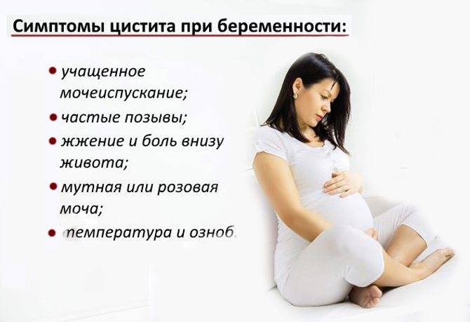 Цистит при беременности. чем лечить цистит на ранних сроках беременности