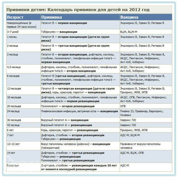 А если вакцинацию сделают обязательной?