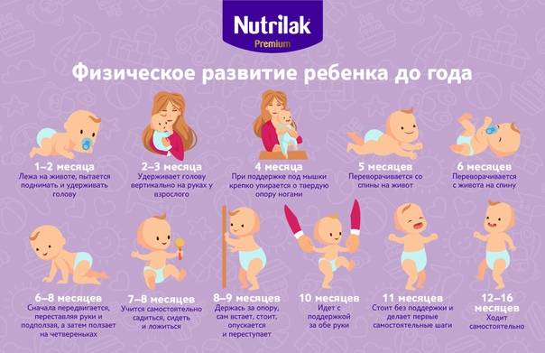 Особенности развития ребенка в 4 месяца