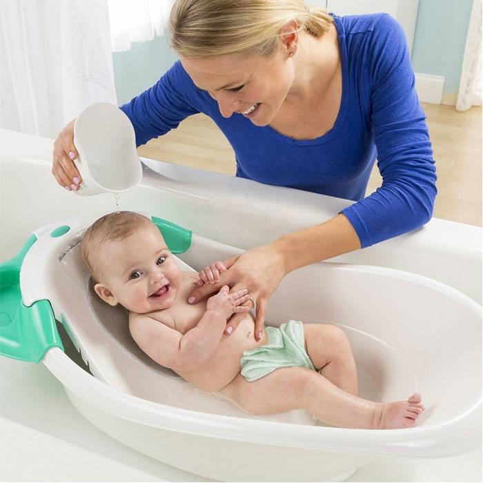 Лучшие ванночки для купания новорожденных