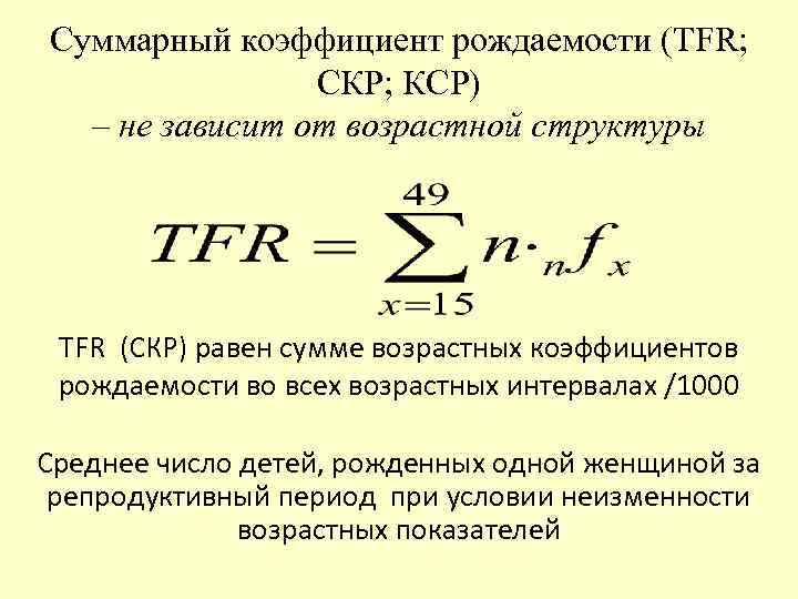 Коэффициент рождаемости в южной корее