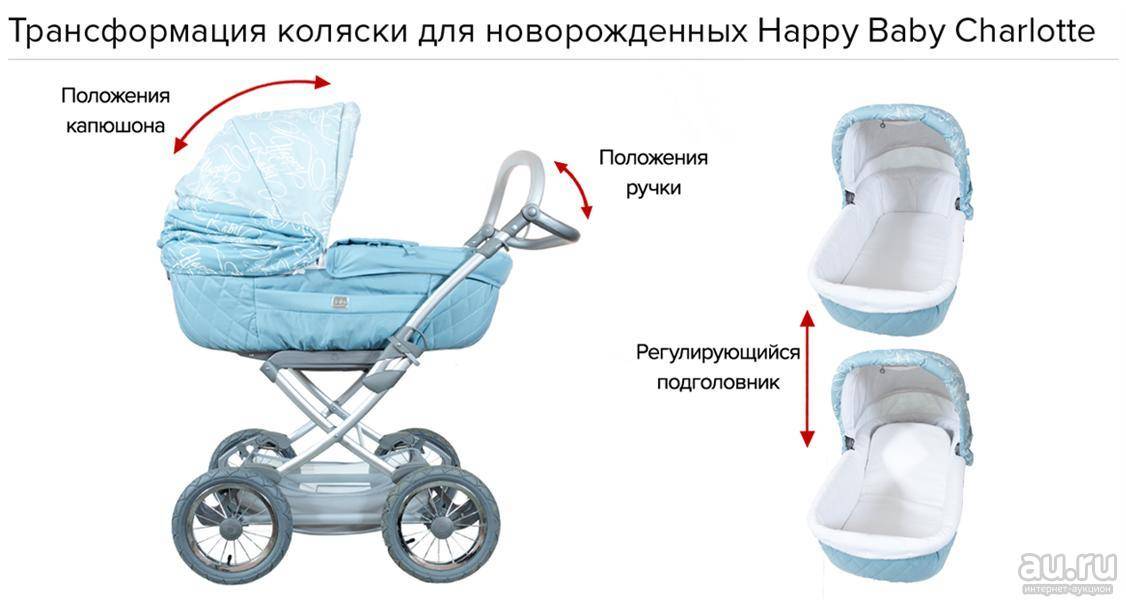 Как выбрать детскую коляску для новорожденного: полезные советы