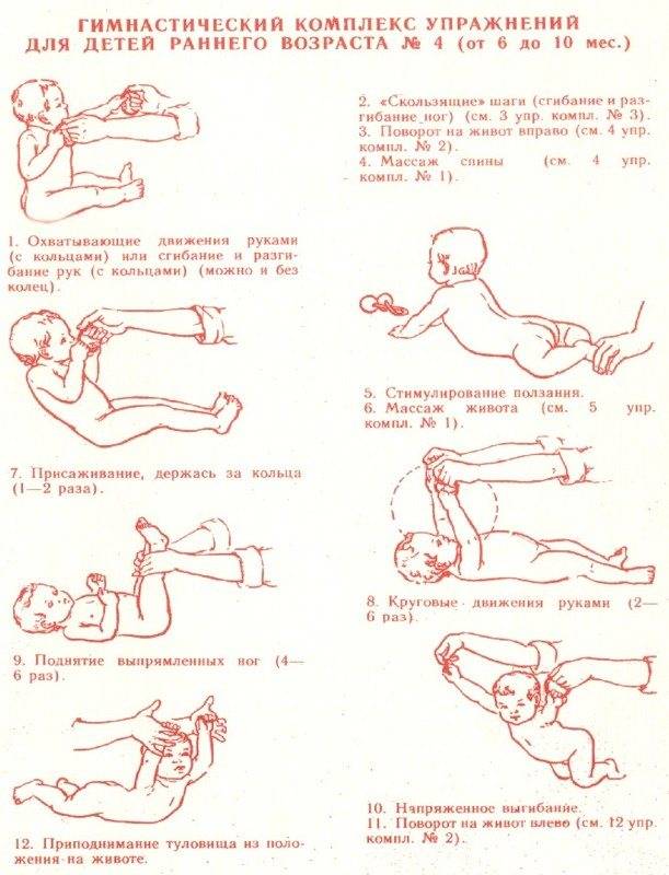 Упражнение для грудничков шея