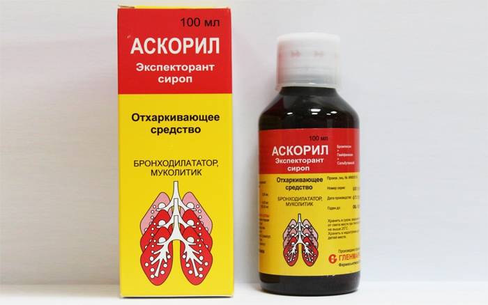 Аналоги таблеток эреспал