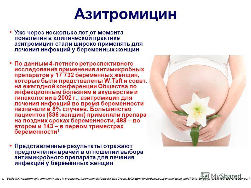 Кашель при беременности: чем опасен и как лечить • центр гинекологии в санкт-петербурге