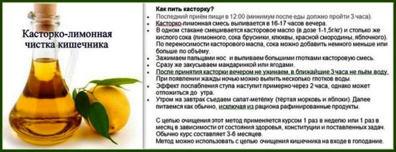 Рекомендации диетолога при запорах