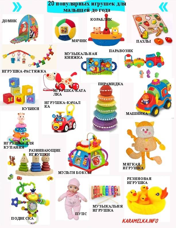 Развивающие игрушки для детей от 0 до 1 года (111 фото): какие подарить в 6, 8 и 9 месяцев, какие сделать своими руками