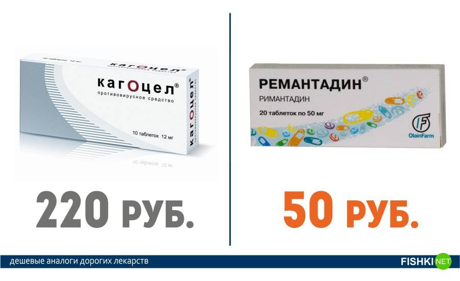 Лучшие противовирусные препараты для детей — список средств с доказанной эффективностью — med-anketa.ru