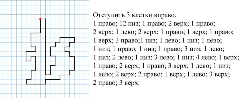 Графические диктанты по клеточкам для детей 6-7 лет - 1-2 класса