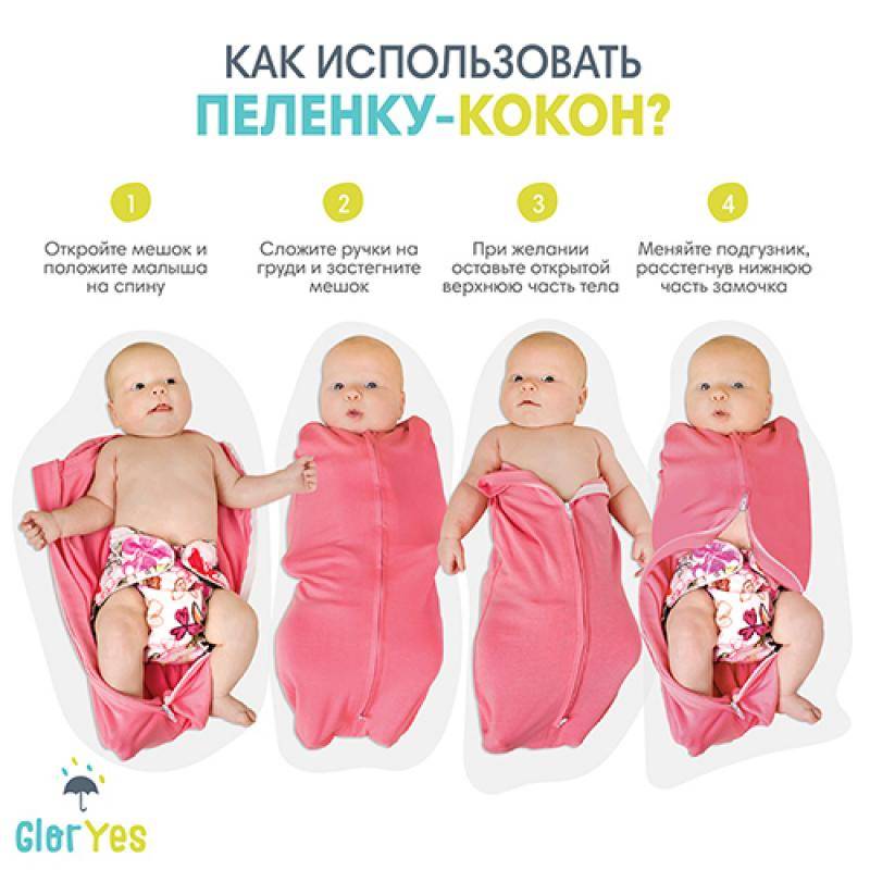 Пеленки для новорожденного —  размер, стандарт