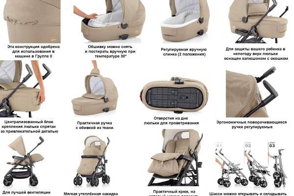 14 лучших колясок для новорожденных - рейтинг 2021