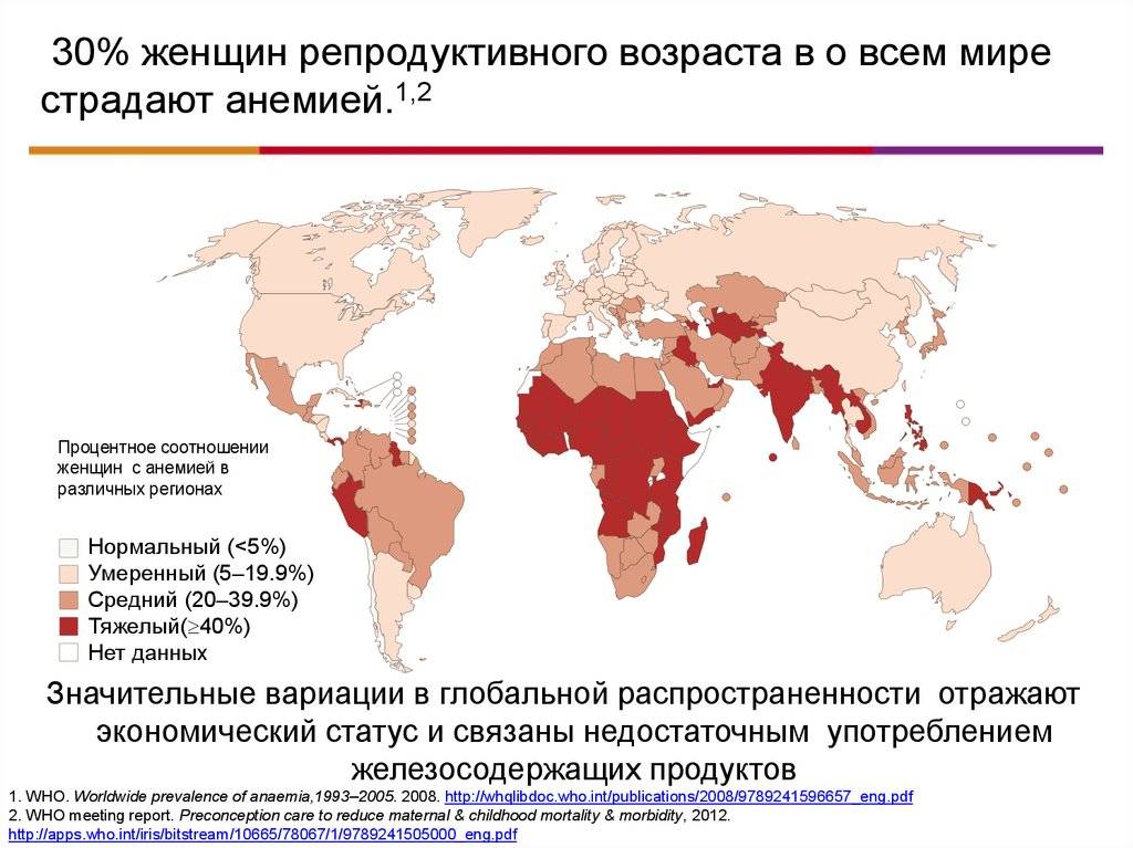 Карта фертильности мужчины