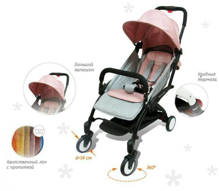 Коляски Sweet Baby: популярные модели и советы по выбору