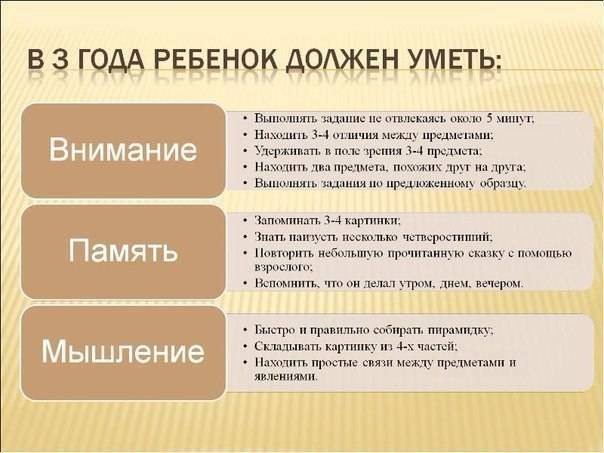 Особенности развития малыша в 4 месяца