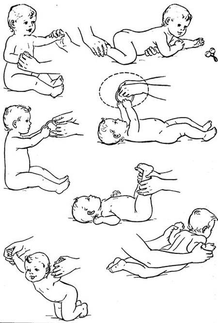 Упражнение лягушка для новорожденного